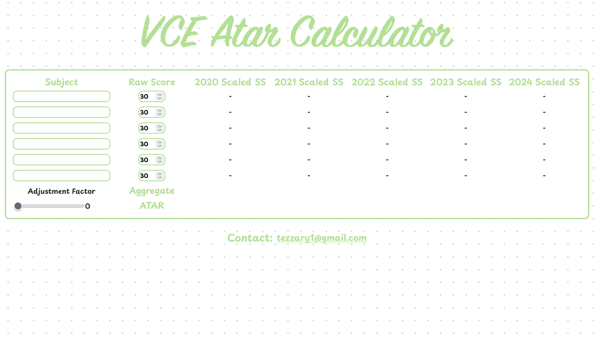 VCE Atar Calculator